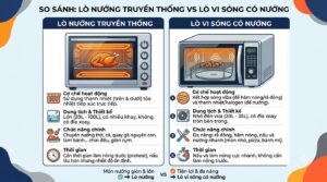 Vệ sinh khoang lò và phụ kiện sau khi thiết bị nguội